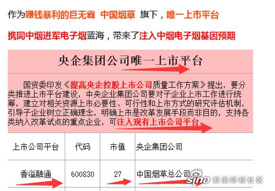 中國(guó)煙草上市公司600830，600830香溢融通股吧
